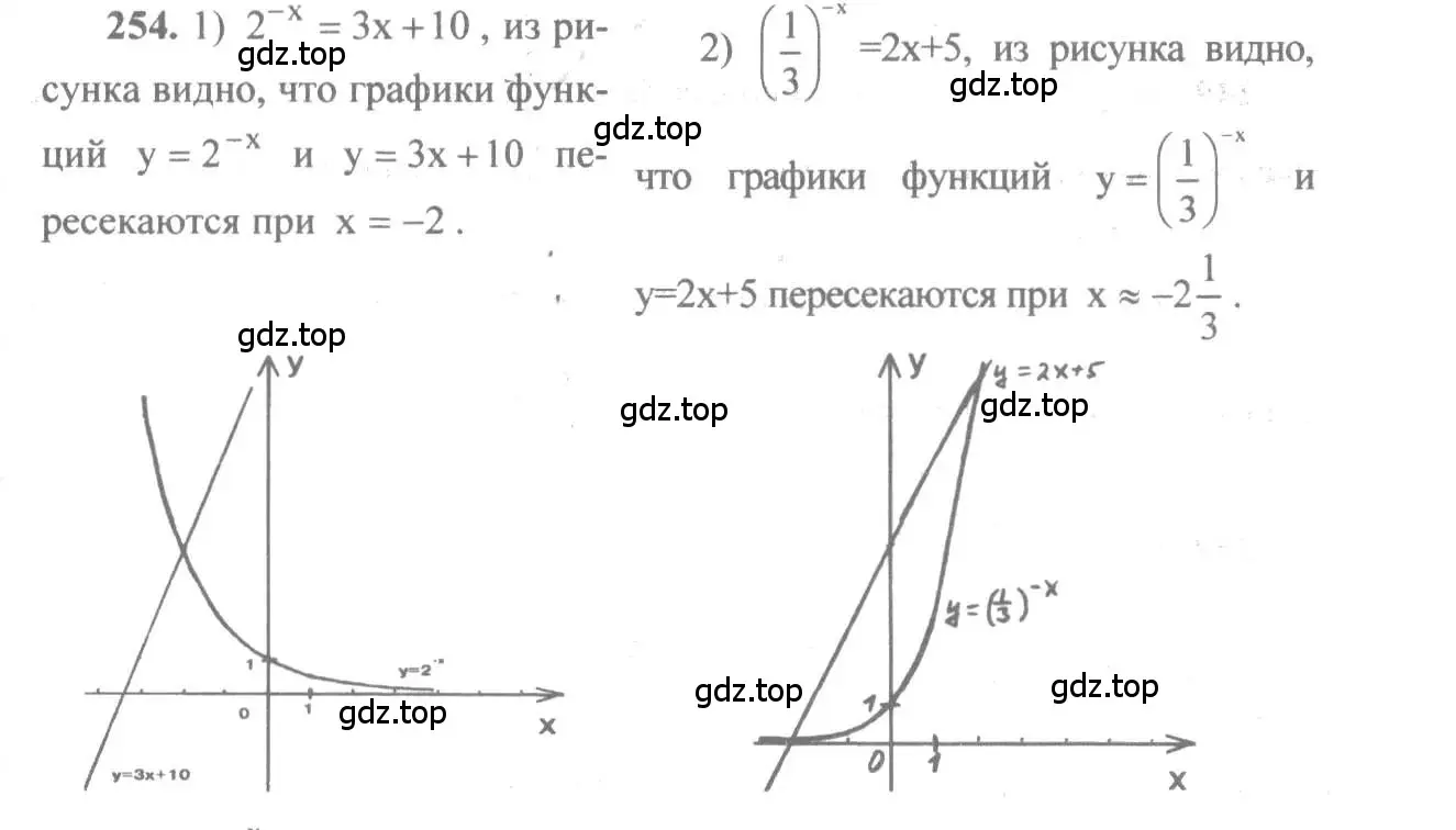 Решение 3. номер 254 (страница 88) гдз по алгебре 10-11 класс Алимов, Колягин, учебник