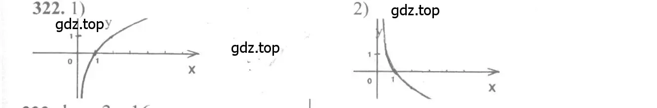 Решение 3. номер 322 (страница 104) гдз по алгебре 10-11 класс Алимов, Колягин, учебник