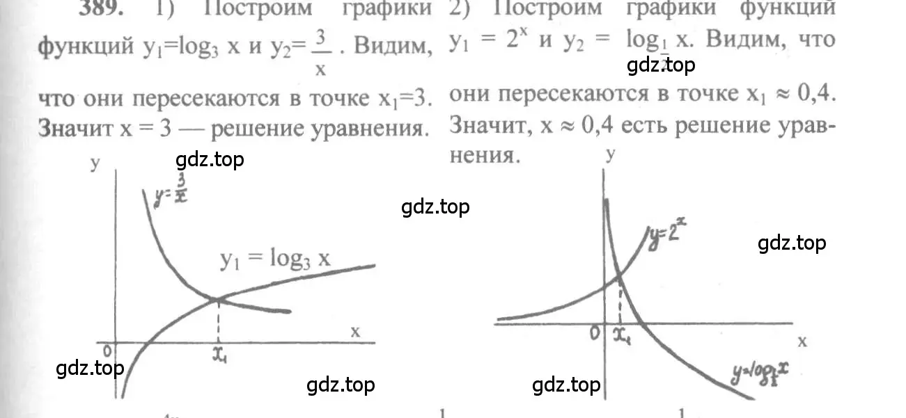 Решение 3. номер 389 (страница 115) гдз по алгебре 10-11 класс Алимов, Колягин, учебник