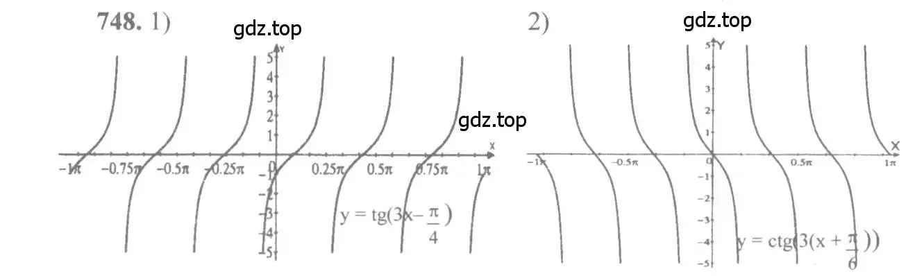 Решение 3. номер 748 (страница 222) гдз по алгебре 10-11 класс Алимов, Колягин, учебник