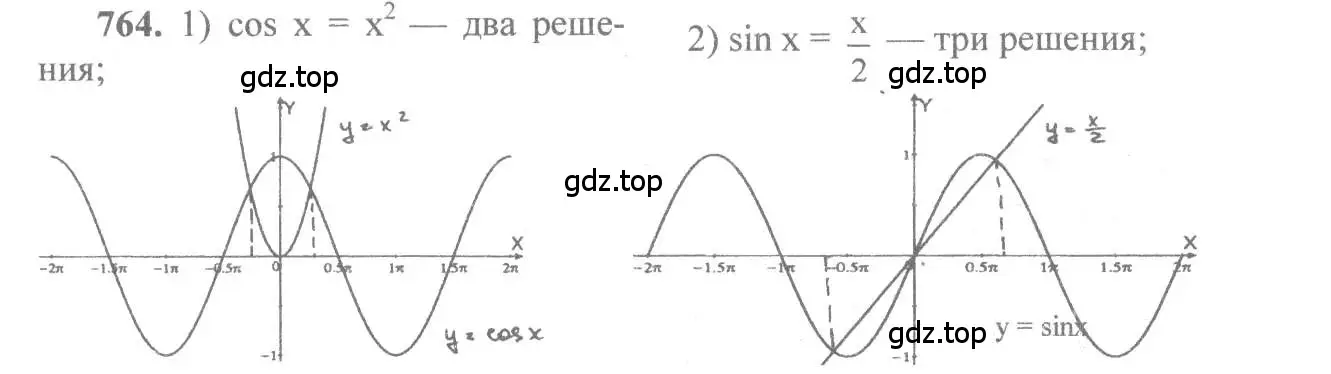 Решение 3. номер 764 (страница 227) гдз по алгебре 10-11 класс Алимов, Колягин, учебник