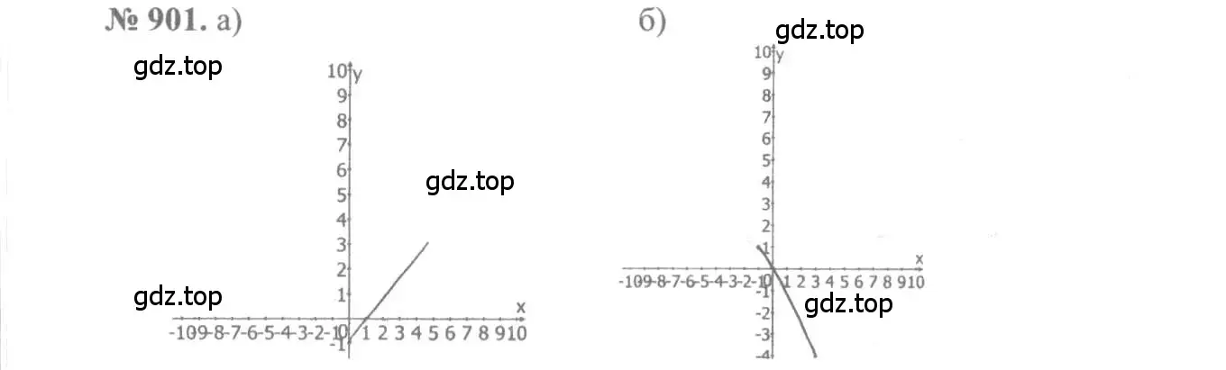 Решение 3. номер 901 (страница 264) гдз по алгебре 10-11 класс Алимов, Колягин, учебник