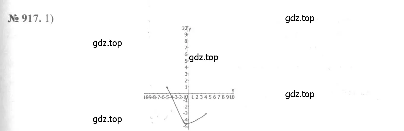 Решение 3. номер 917 (страница 270) гдз по алгебре 10-11 класс Алимов, Колягин, учебник