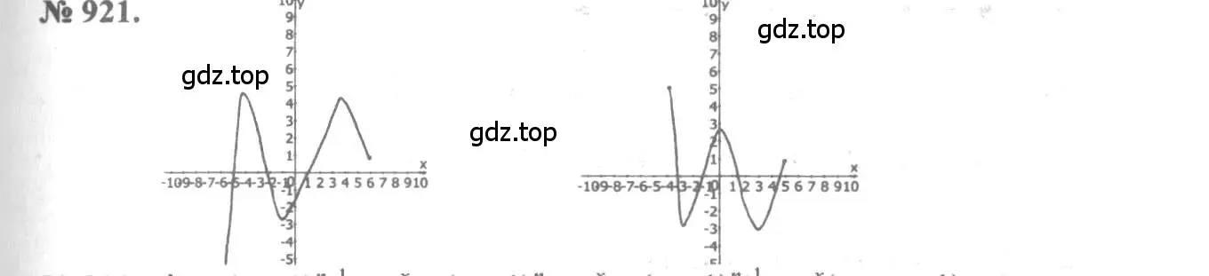 Решение 3. номер 921 (страница 270) гдз по алгебре 10-11 класс Алимов, Колягин, учебник