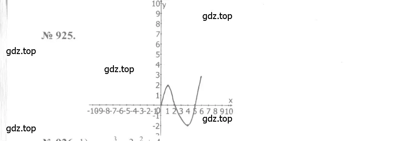 Решение 3. номер 925 (страница 275) гдз по алгебре 10-11 класс Алимов, Колягин, учебник