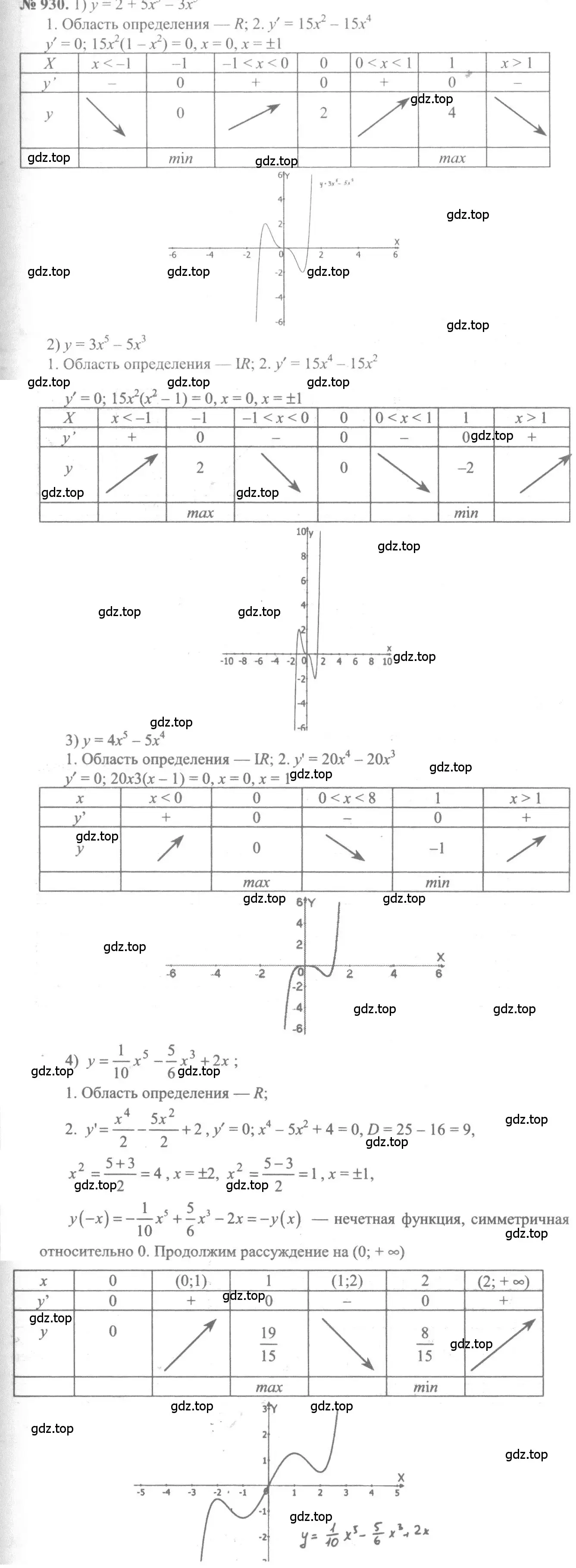 Решение 3. номер 930 (страница 276) гдз по алгебре 10-11 класс Алимов, Колягин, учебник
