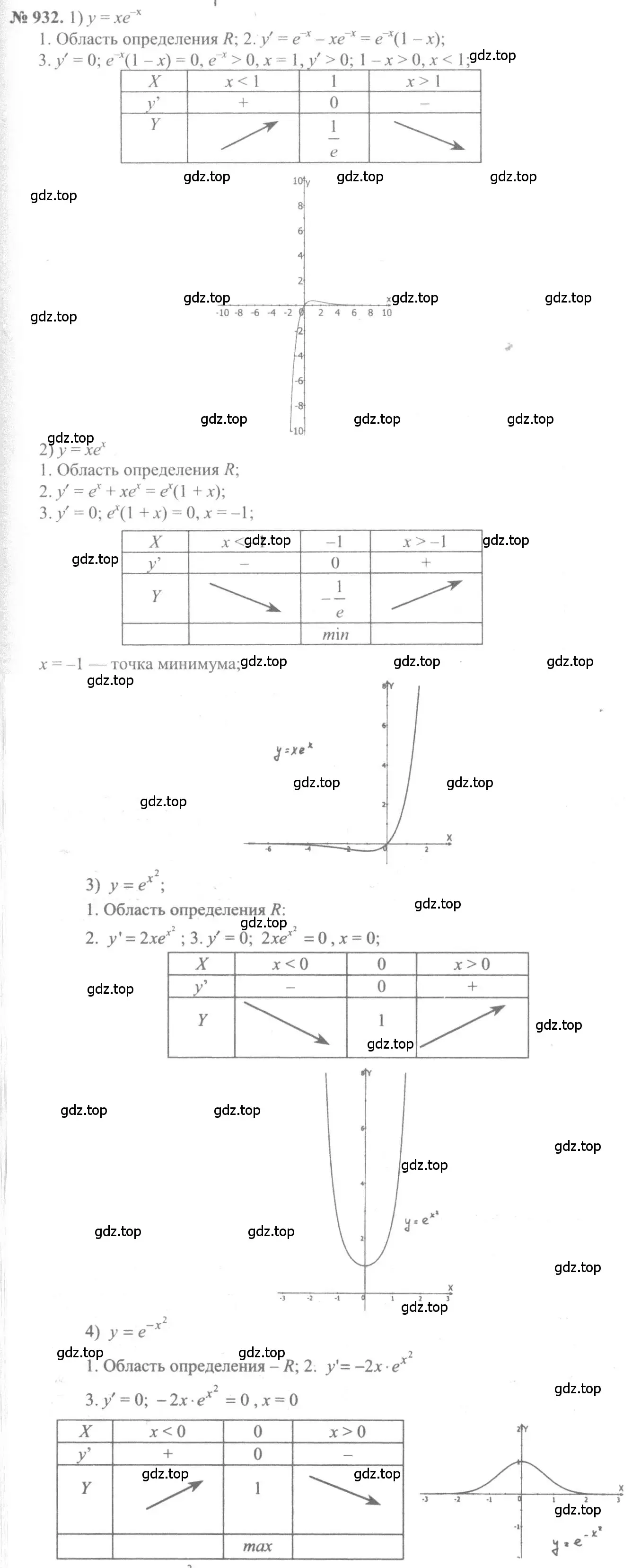 Решение 3. номер 932 (страница 276) гдз по алгебре 10-11 класс Алимов, Колягин, учебник