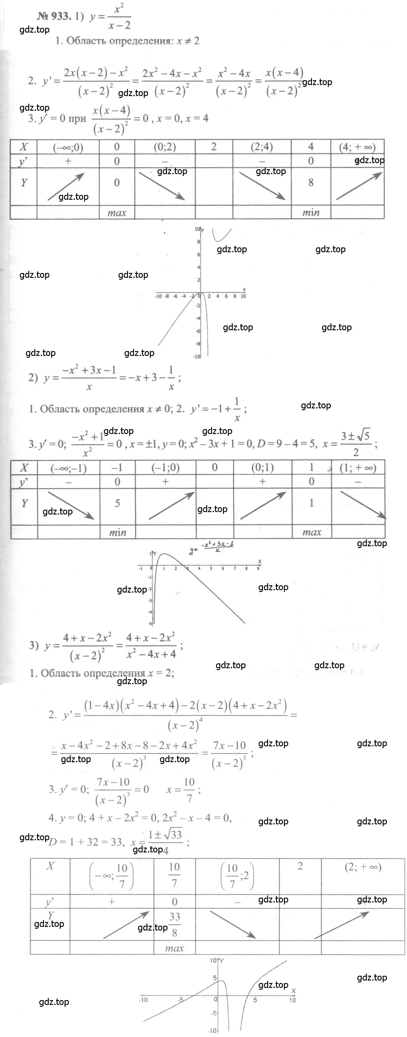Решение 3. номер 933 (страница 276) гдз по алгебре 10-11 класс Алимов, Колягин, учебник