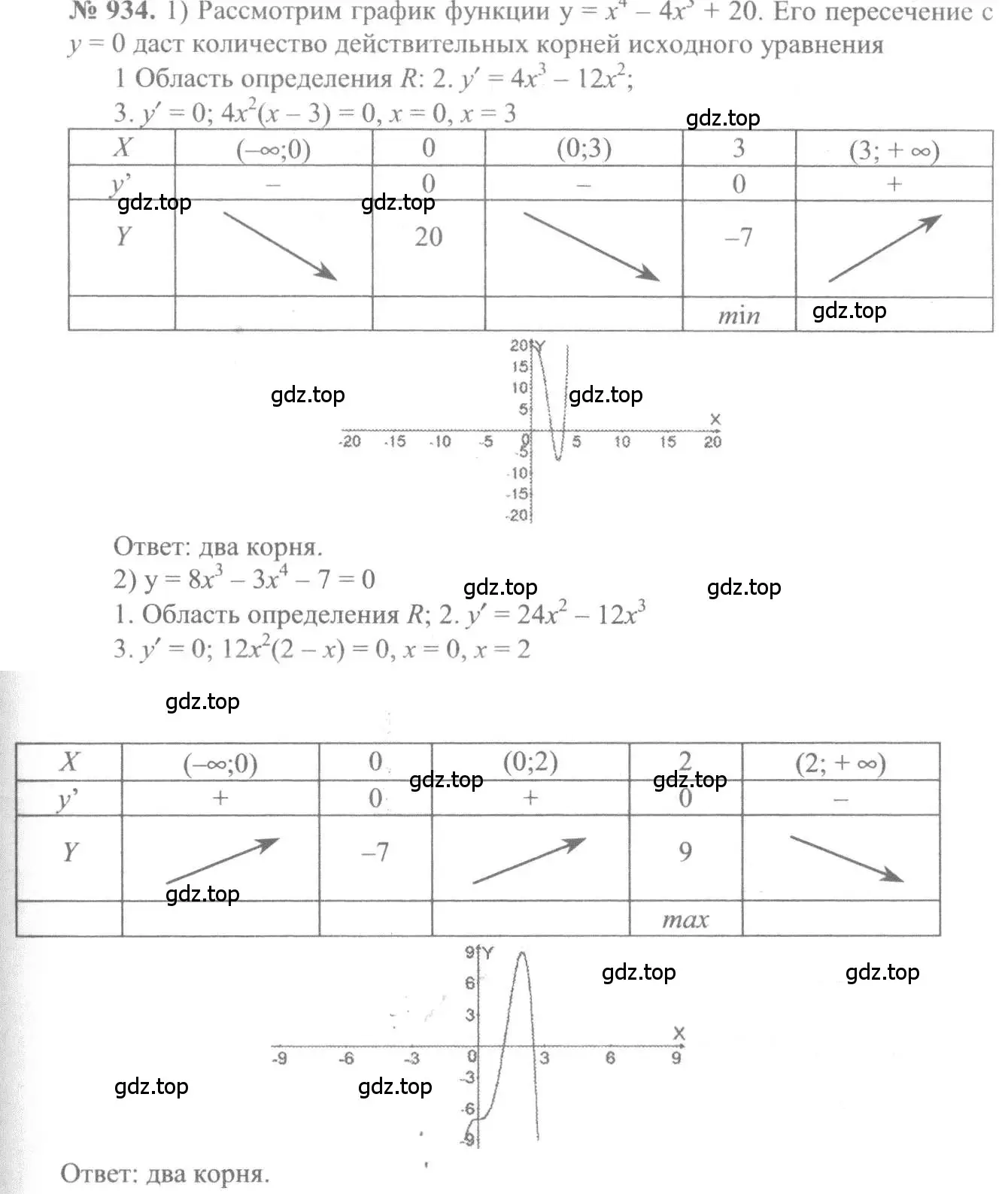 Решение 3. номер 934 (страница 276) гдз по алгебре 10-11 класс Алимов, Колягин, учебник