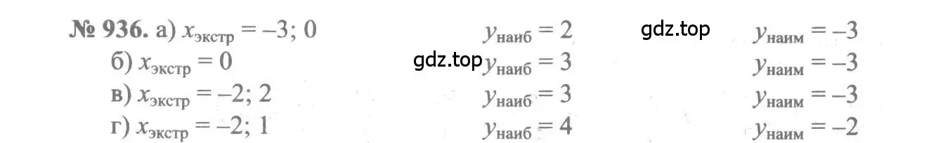 Решение 3. номер 936 (страница 280) гдз по алгебре 10-11 класс Алимов, Колягин, учебник