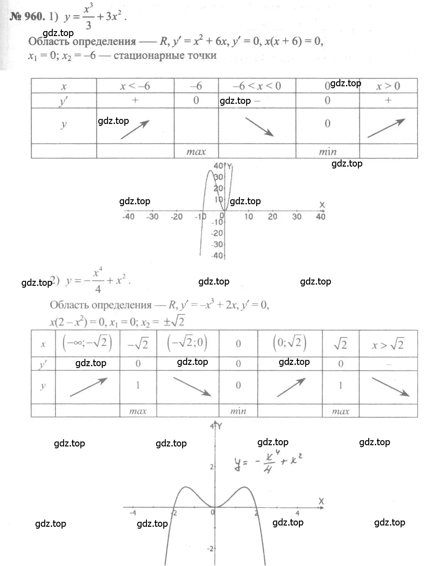 Решение 3. номер 960 (страница 287) гдз по алгебре 10-11 класс Алимов, Колягин, учебник