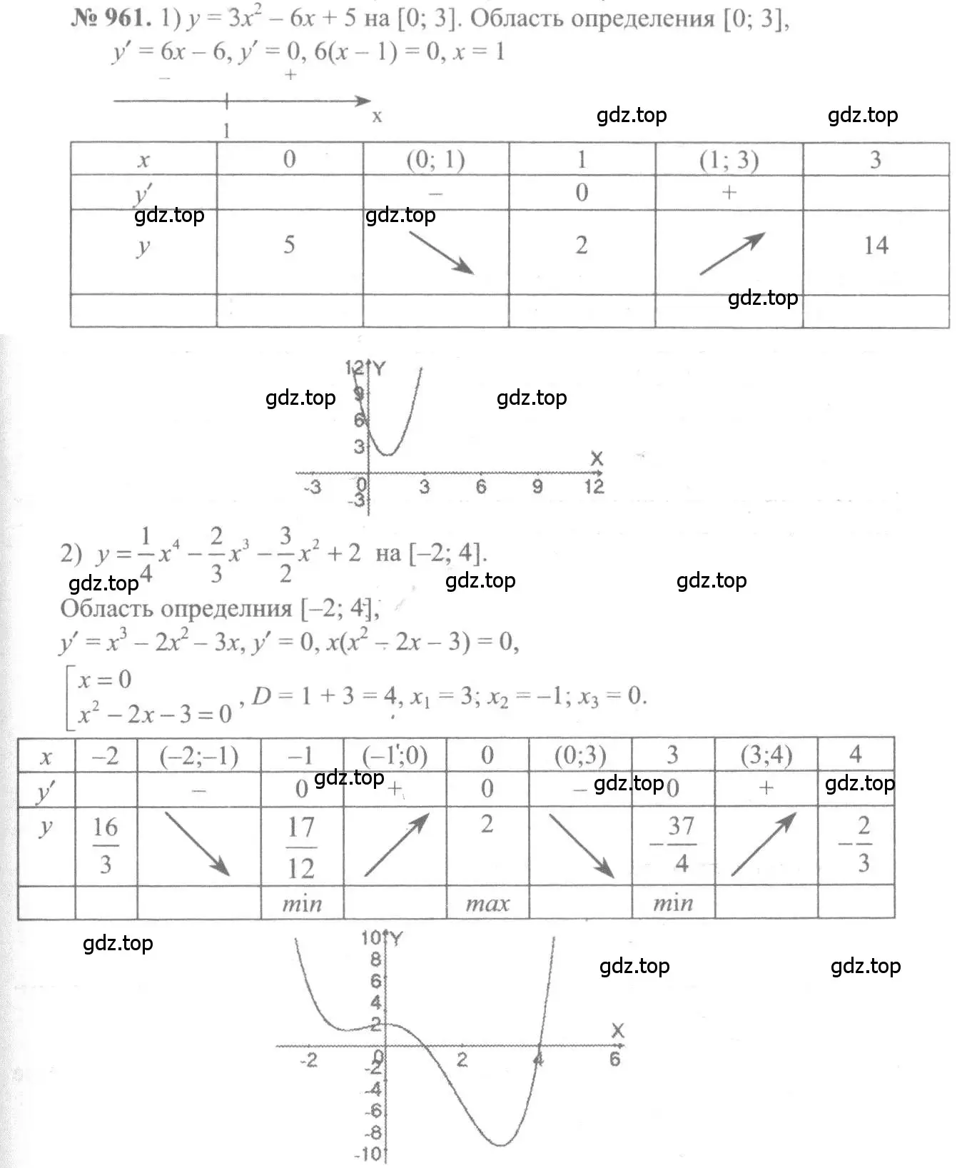 Решение 3. номер 961 (страница 287) гдз по алгебре 10-11 класс Алимов, Колягин, учебник