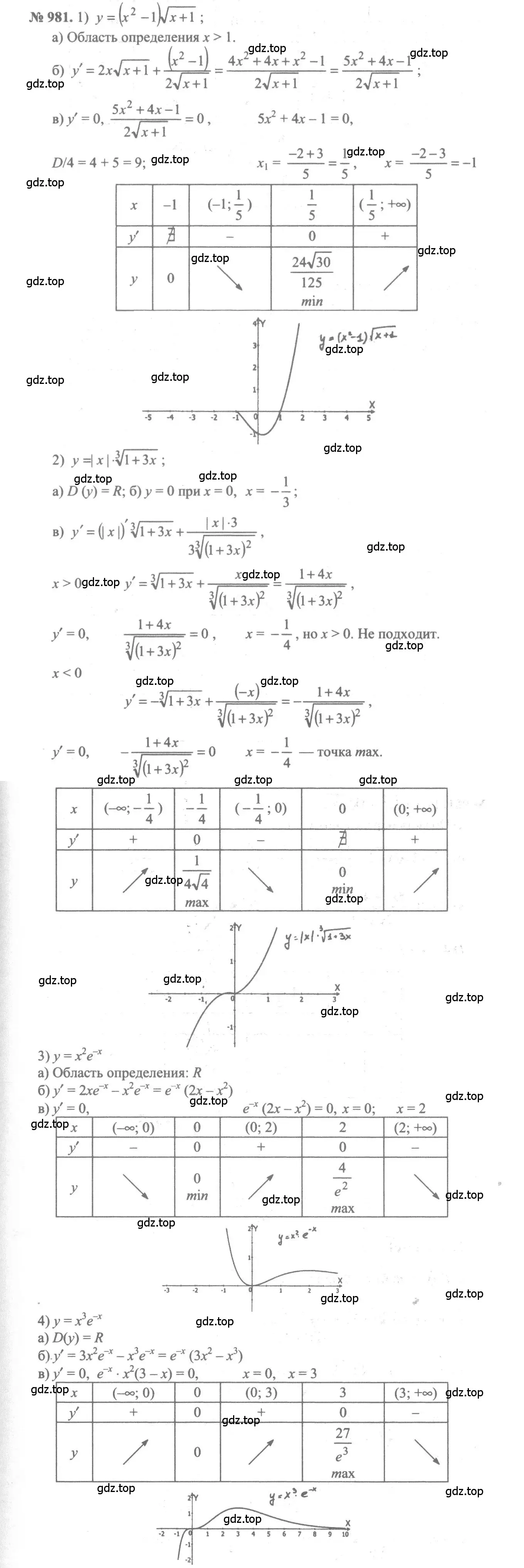 Решение 3. номер 981 (страница 290) гдз по алгебре 10-11 класс Алимов, Колягин, учебник
