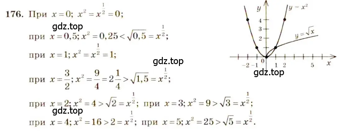 Решение 4. номер 176 (страница 69) гдз по алгебре 10-11 класс Алимов, Колягин, учебник