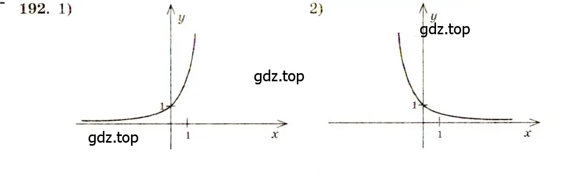 Решение 4. номер 192 (страница 76) гдз по алгебре 10-11 класс Алимов, Колягин, учебник