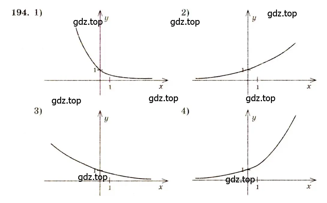 Решение 4. номер 194 (страница 76) гдз по алгебре 10-11 класс Алимов, Колягин, учебник