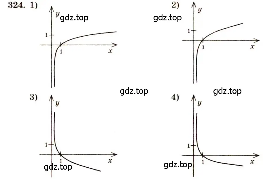 Решение 4. номер 324 (страница 104) гдз по алгебре 10-11 класс Алимов, Колягин, учебник