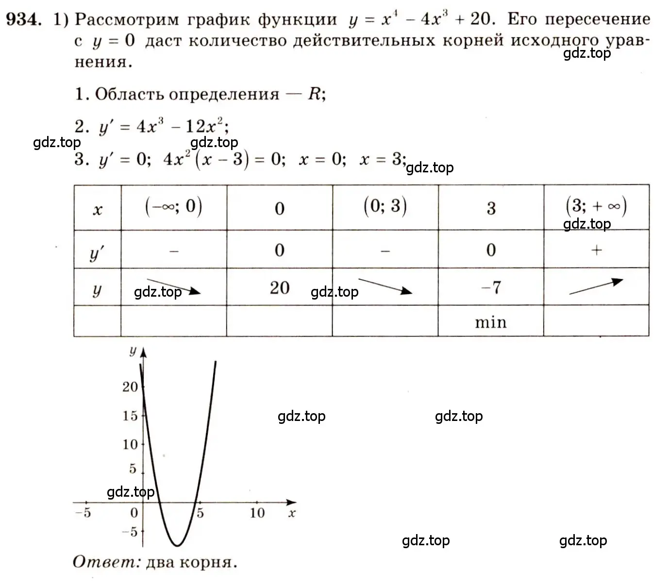 Решение 4. номер 934 (страница 276) гдз по алгебре 10-11 класс Алимов, Колягин, учебник