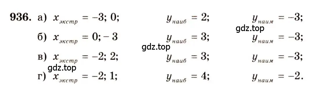 Решение 4. номер 936 (страница 280) гдз по алгебре 10-11 класс Алимов, Колягин, учебник