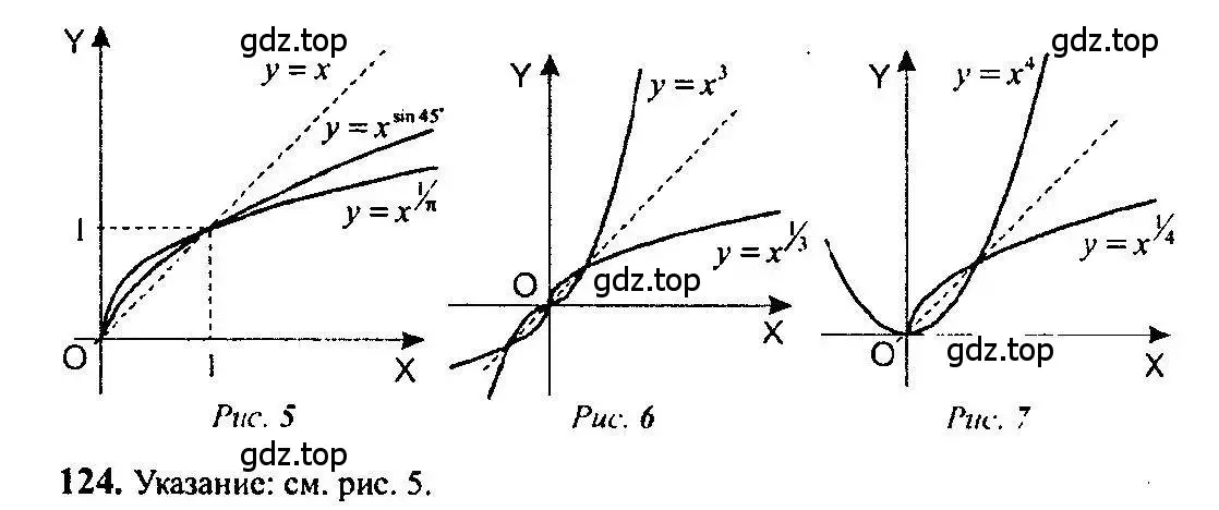 Решение 5. номер 124 (страница 46) гдз по алгебре 10-11 класс Алимов, Колягин, учебник