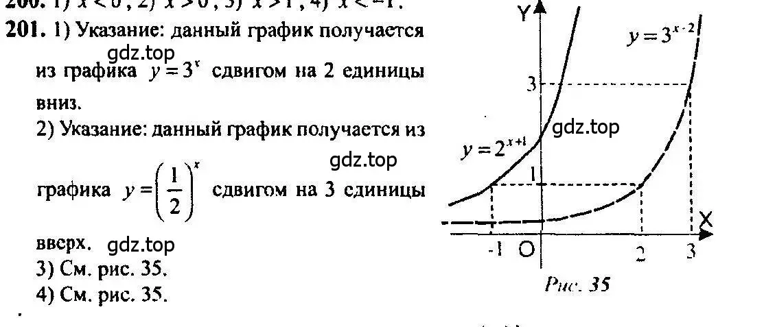 Решение 5. номер 201 (страница 76) гдз по алгебре 10-11 класс Алимов, Колягин, учебник