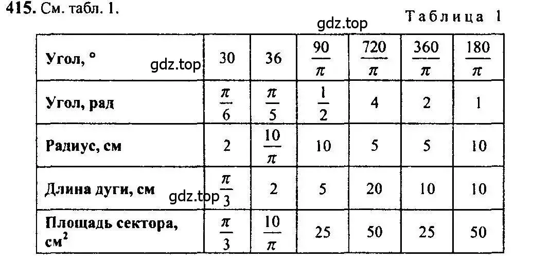 Решение 5. номер 415 (страница 120) гдз по алгебре 10-11 класс Алимов, Колягин, учебник