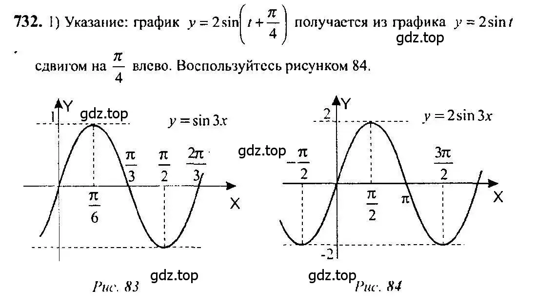 Решение 5. номер 732 (страница 216) гдз по алгебре 10-11 класс Алимов, Колягин, учебник