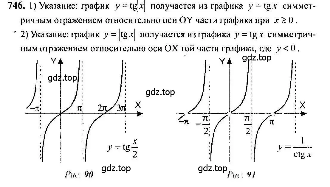 Решение 5. номер 746 (страница 222) гдз по алгебре 10-11 класс Алимов, Колягин, учебник