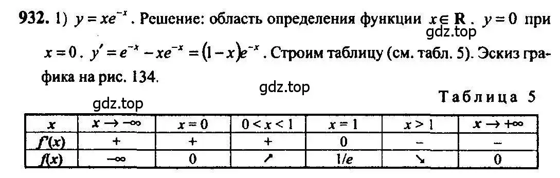 Решение 5. номер 932 (страница 276) гдз по алгебре 10-11 класс Алимов, Колягин, учебник