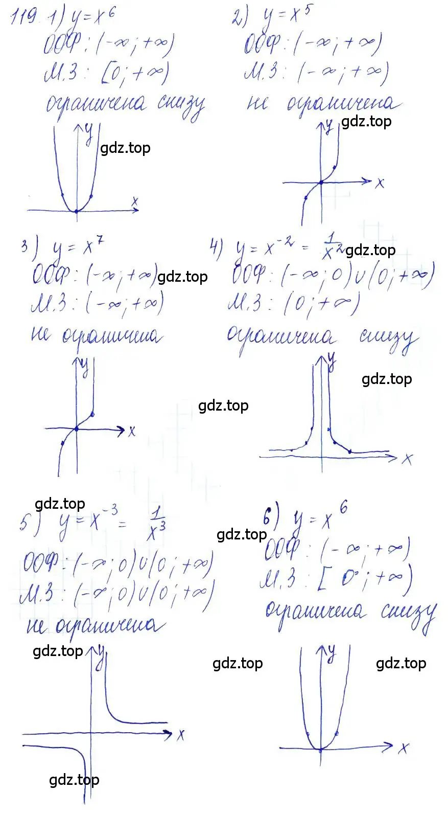 Решение 6. номер 119 (страница 46) гдз по алгебре 10-11 класс Алимов, Колягин, учебник