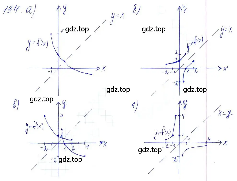 Решение 6. номер 134 (страница 52) гдз по алгебре 10-11 класс Алимов, Колягин, учебник