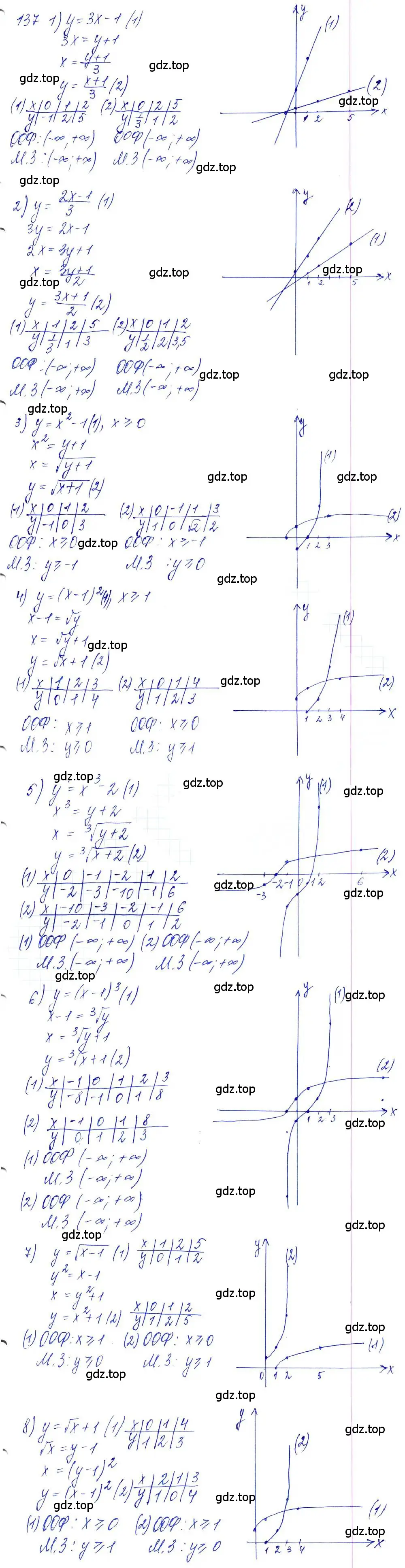 Решение 6. номер 137 (страница 53) гдз по алгебре 10-11 класс Алимов, Колягин, учебник
