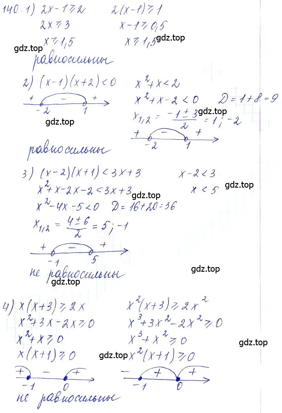 Решение 6. номер 140 (страница 58) гдз по алгебре 10-11 класс Алимов, Колягин, учебник