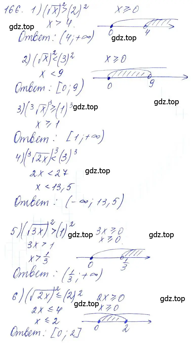Решение 6. номер 166 (страница 68) гдз по алгебре 10-11 класс Алимов, Колягин, учебник