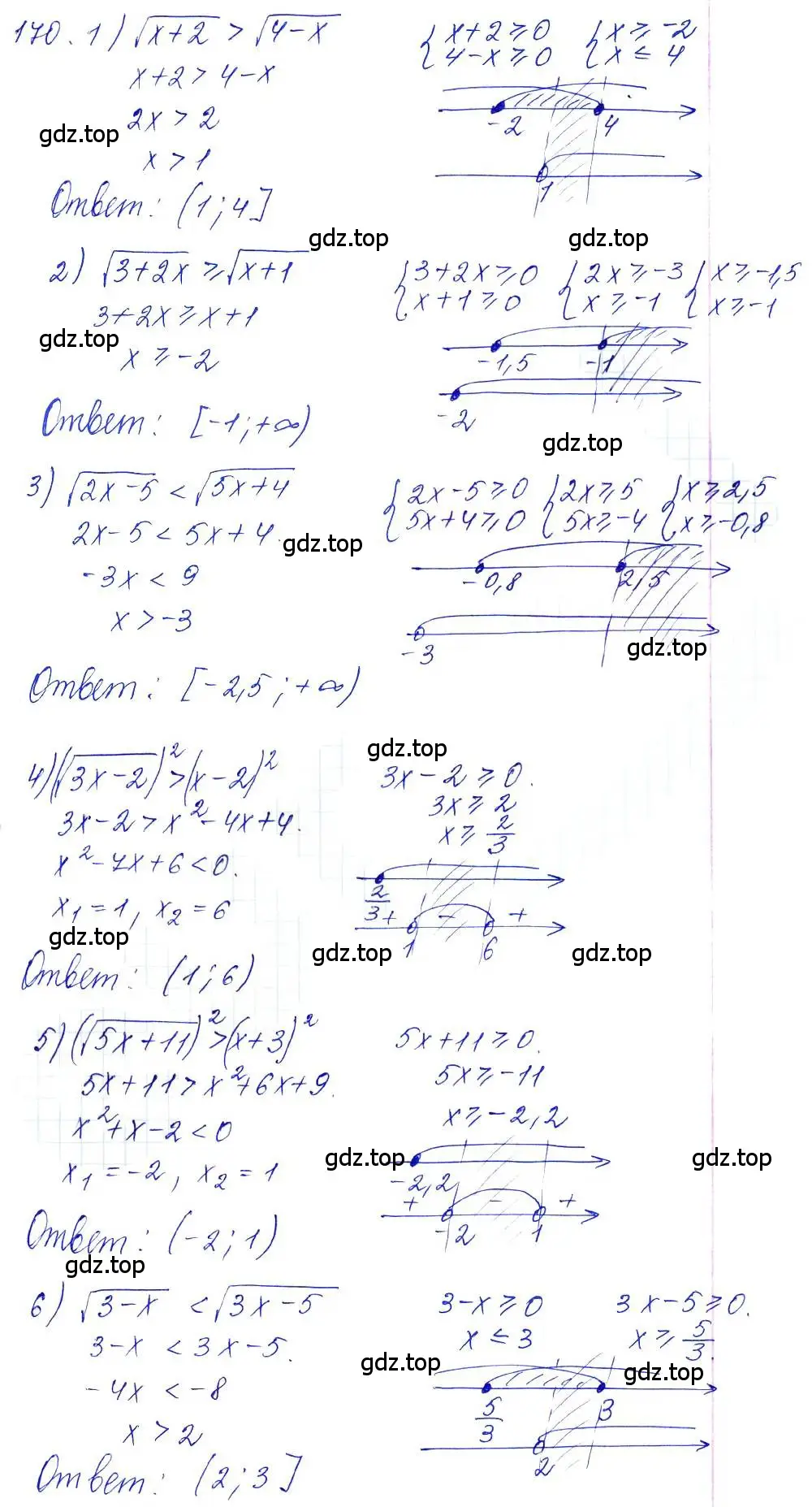 Решение 6. номер 170 (страница 68) гдз по алгебре 10-11 класс Алимов, Колягин, учебник