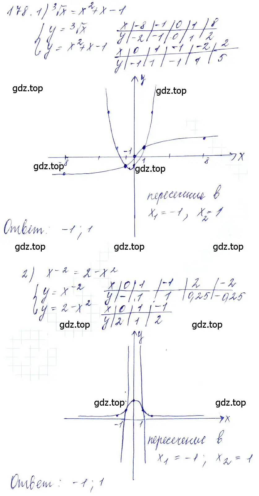 Решение 6. номер 178 (страница 69) гдз по алгебре 10-11 класс Алимов, Колягин, учебник