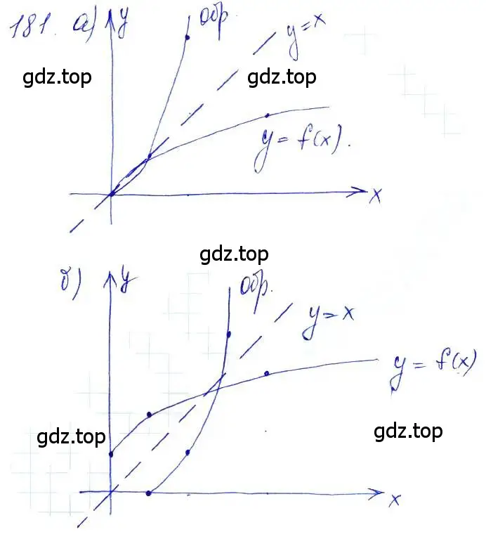 Решение 6. номер 181 (страница 70) гдз по алгебре 10-11 класс Алимов, Колягин, учебник