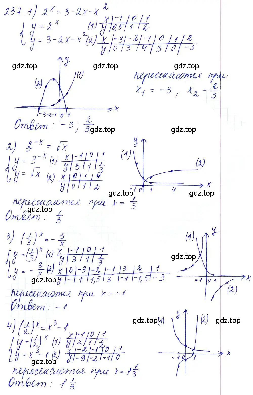Решение 6. номер 237 (страница 84) гдз по алгебре 10-11 класс Алимов, Колягин, учебник