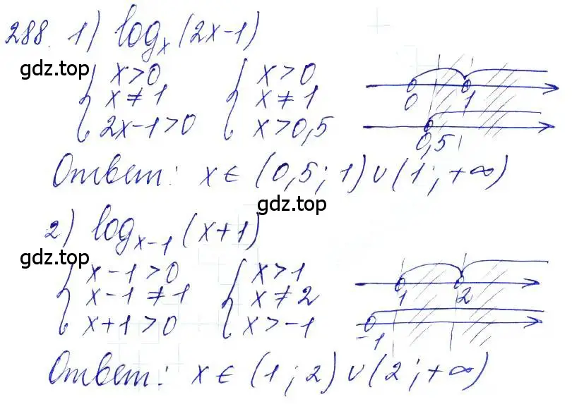 Решение 6. номер 288 (страница 93) гдз по алгебре 10-11 класс Алимов, Колягин, учебник