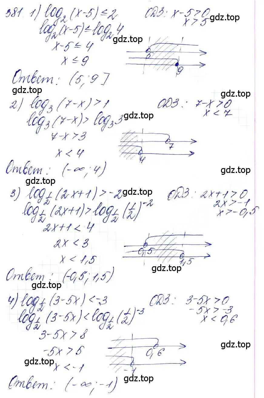 Решение 6. номер 381 (страница 114) гдз по алгебре 10-11 класс Алимов, Колягин, учебник