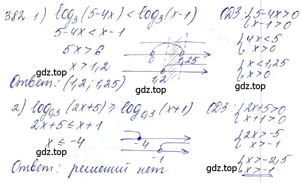 Решение 6. номер 382 (страница 114) гдз по алгебре 10-11 класс Алимов, Колягин, учебник