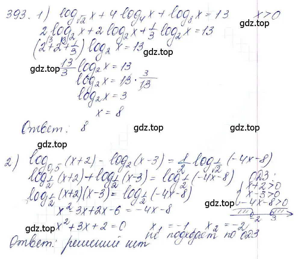 Решение 6. номер 393 (страница 115) гдз по алгебре 10-11 класс Алимов, Колягин, учебник