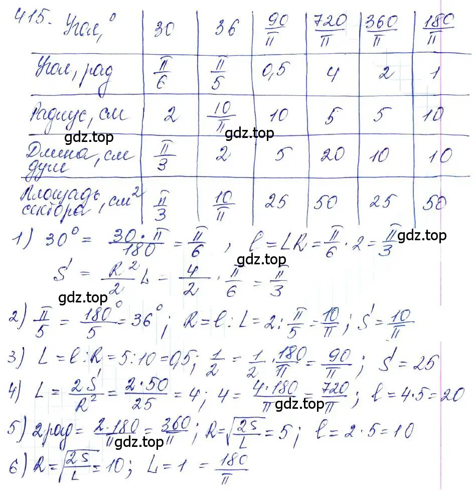 Решение 6. номер 415 (страница 120) гдз по алгебре 10-11 класс Алимов, Колягин, учебник