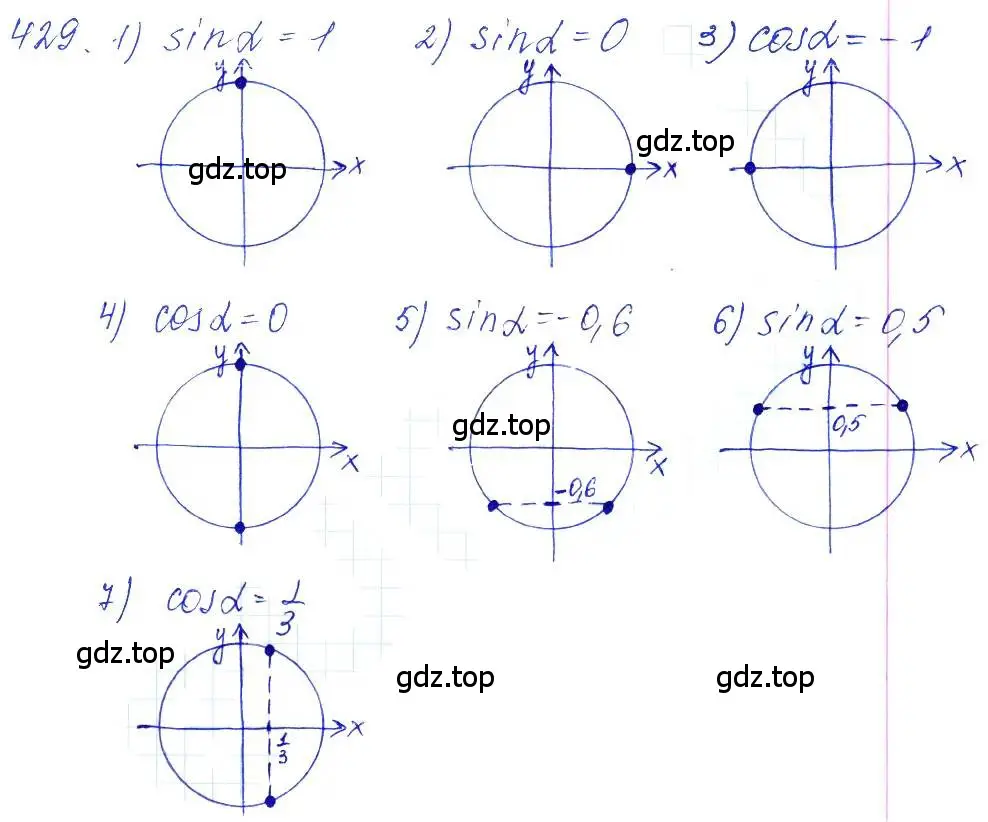 Решение 6. номер 429 (страница 130) гдз по алгебре 10-11 класс Алимов, Колягин, учебник
