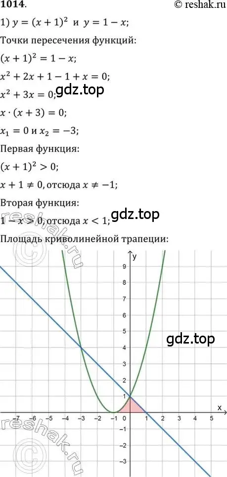 Решение 7. номер 1014 (страница 308) гдз по алгебре 10-11 класс Алимов, Колягин, учебник