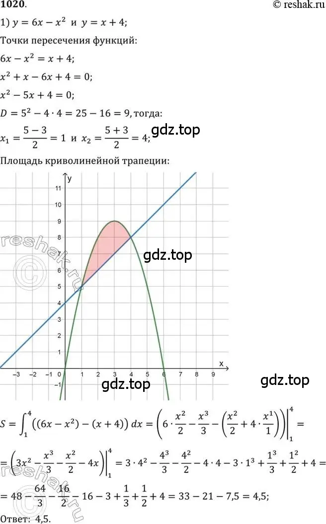 Решение 7. номер 1020 (страница 309) гдз по алгебре 10-11 класс Алимов, Колягин, учебник