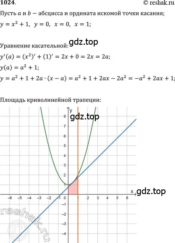 Решение 7. номер 1024 (страница 309) гдз по алгебре 10-11 класс Алимов, Колягин, учебник