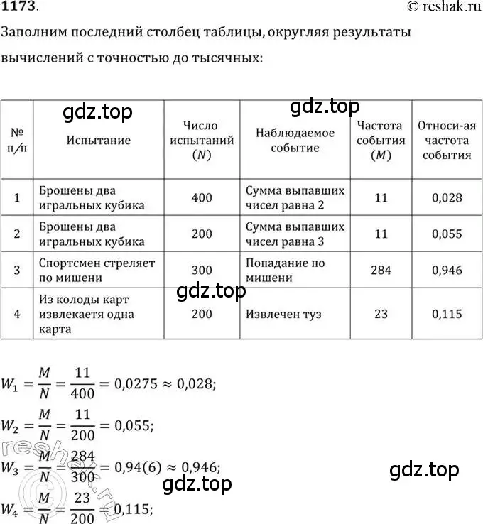 Решение 7. номер 1173 (страница 361) гдз по алгебре 10-11 класс Алимов, Колягин, учебник