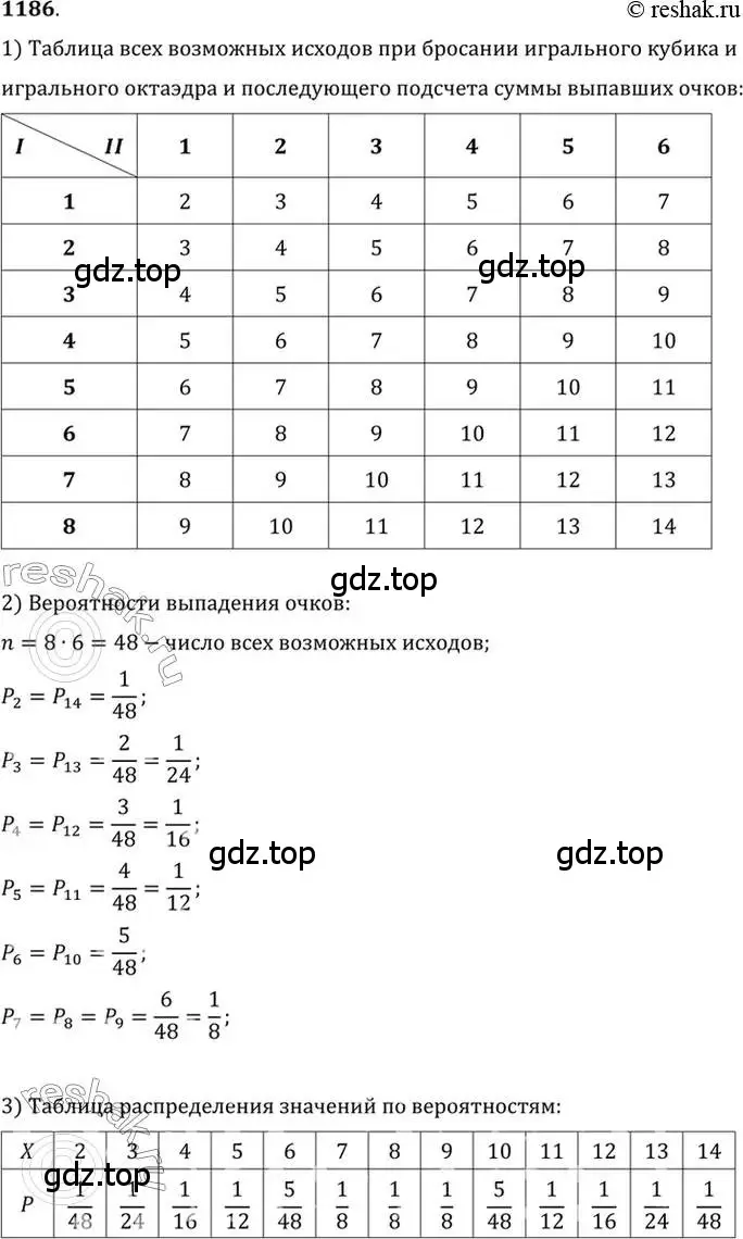 Решение 7. номер 1186 (страница 368) гдз по алгебре 10-11 класс Алимов, Колягин, учебник