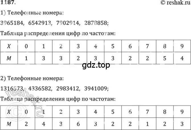 Решение 7. номер 1187 (страница 369) гдз по алгебре 10-11 класс Алимов, Колягин, учебник